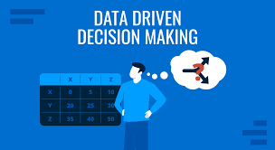 Data-Driven Decision Making Training Course
