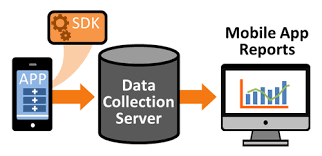KoboToolbox Advanced Data Analysis Training Course