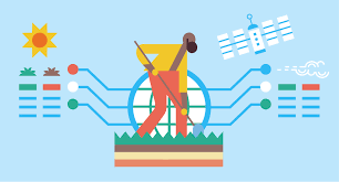 Climate Change Data Analytics and Modeling Training Course