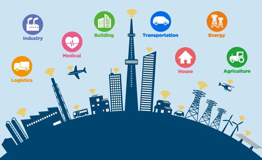 Smart Infrastructure and Intelligent Systems Programs Training Course