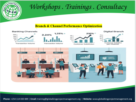 Branch and Channel Performance Optimization
