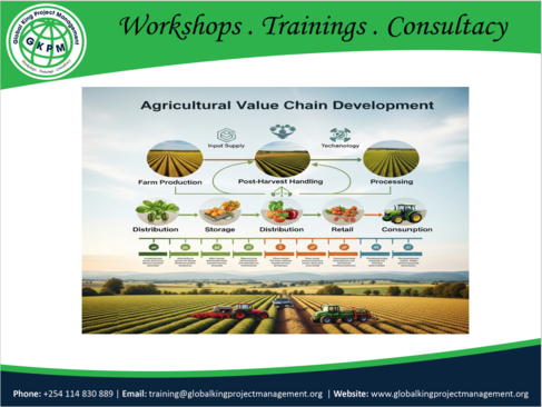 Agricultural Value Chain Development